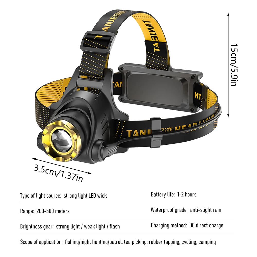 LED Headlamp Portable USB Rechargeable with Built in 18650 Battery Headlight Camping Adventure Head Light Powerful Flashlight