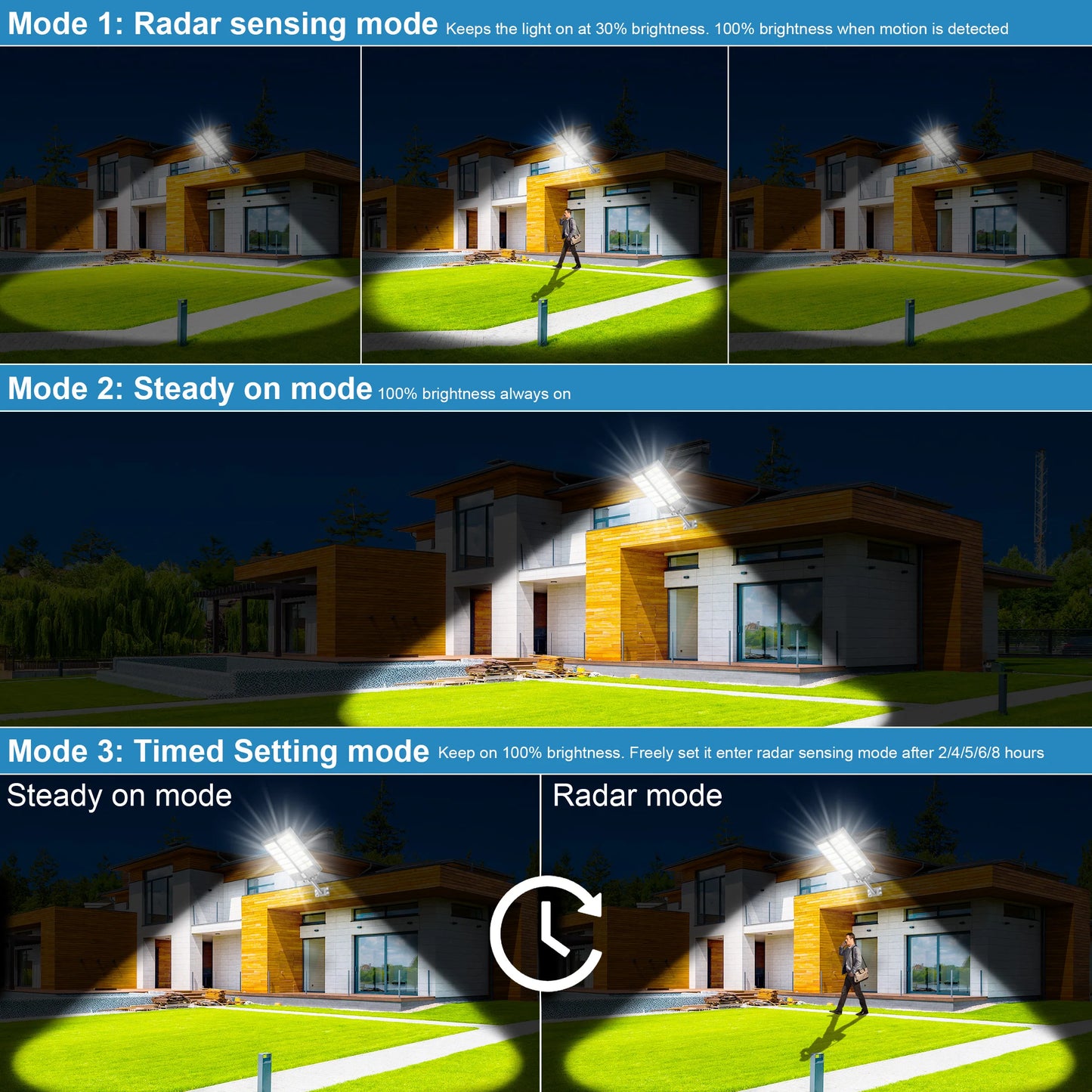 2 Pcs 6000W Outdoor solar light with motion sensor, timer, constant bright mode, dusk-to-dawn, for yard, parking lot, IP65