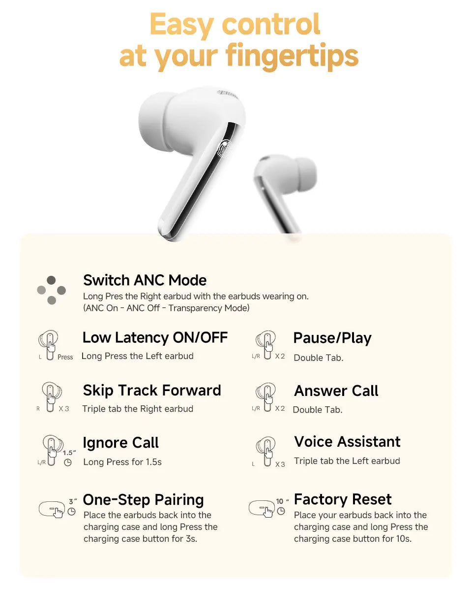 QCY MeloBuds Pro 46dB ANC Wireless Earphones Hi-Res LDAC Bluetooth 5.3 Earbuds 6 Mic Multipoint Connection in-Ear Detection