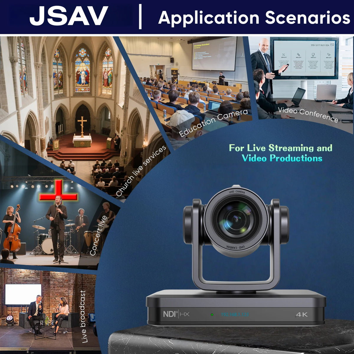 Camera PTZ 4K 60fps NDI HX3 1/1.8  Sensor 30X 20X 12X Zoom for AI Tracking Conference Camera and Live Streaming Church