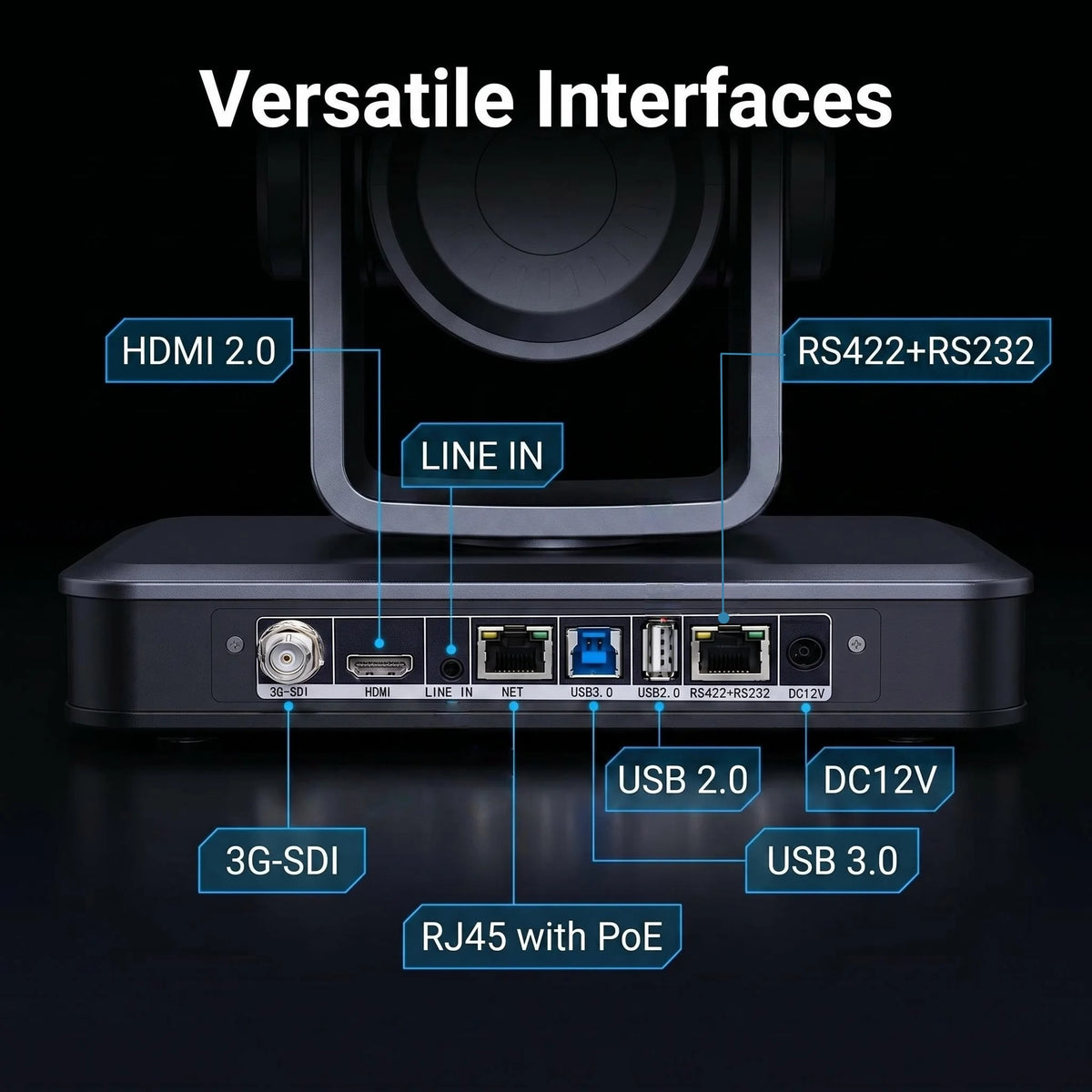 Camera PTZ 4K 60fps NDI HX3 1/1.8  Sensor 30X 20X 12X Zoom for AI Tracking Conference Camera and Live Streaming Church