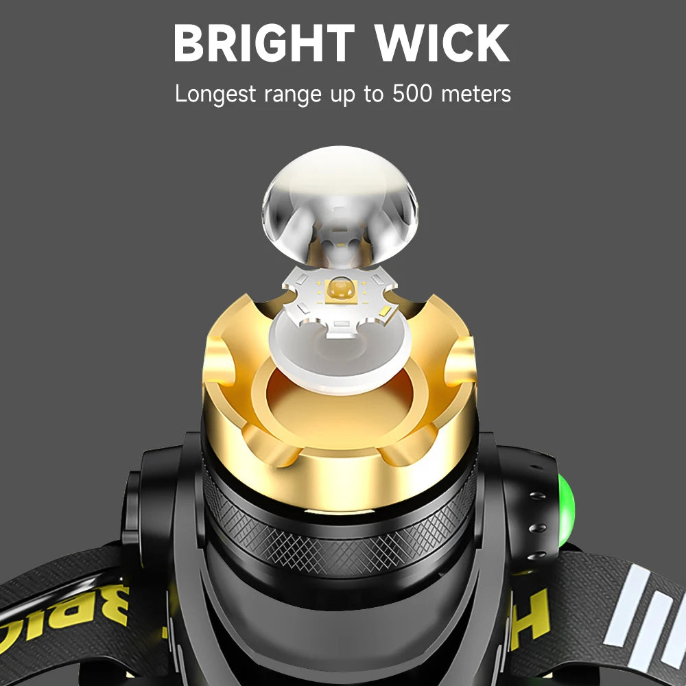 LED Headlamp Portable USB Rechargeable with Built in 18650 Battery Headlight Camping Adventure Head Light Powerful Flashlight