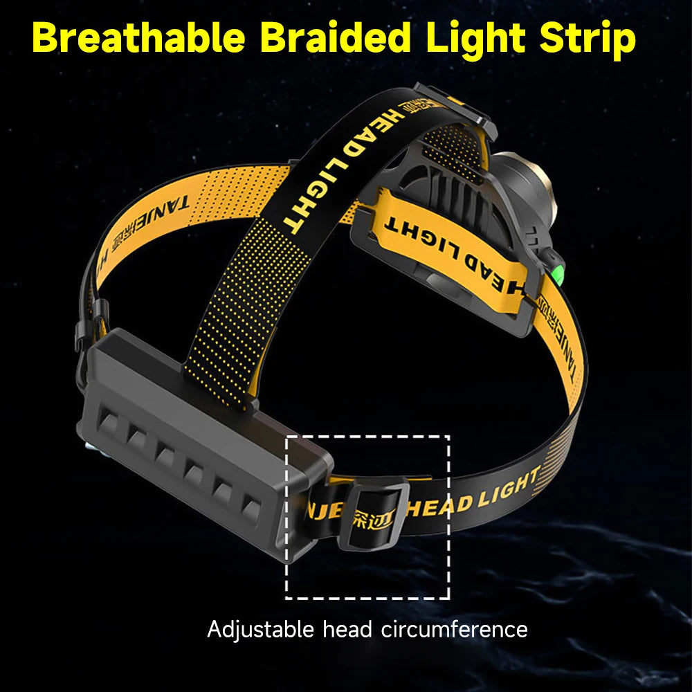LED Headlamp Portable USB Rechargeable with Built in 18650 Battery Headlight Camping Adventure Head Light Powerful Flashlight