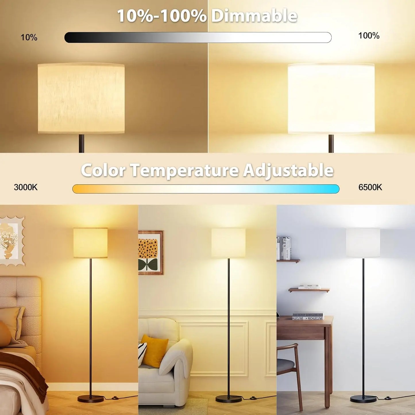 Dimmable Floor Lamp with Remote, Adjustable Color Temperature, Linen Shade for Living Room Office Bedroom