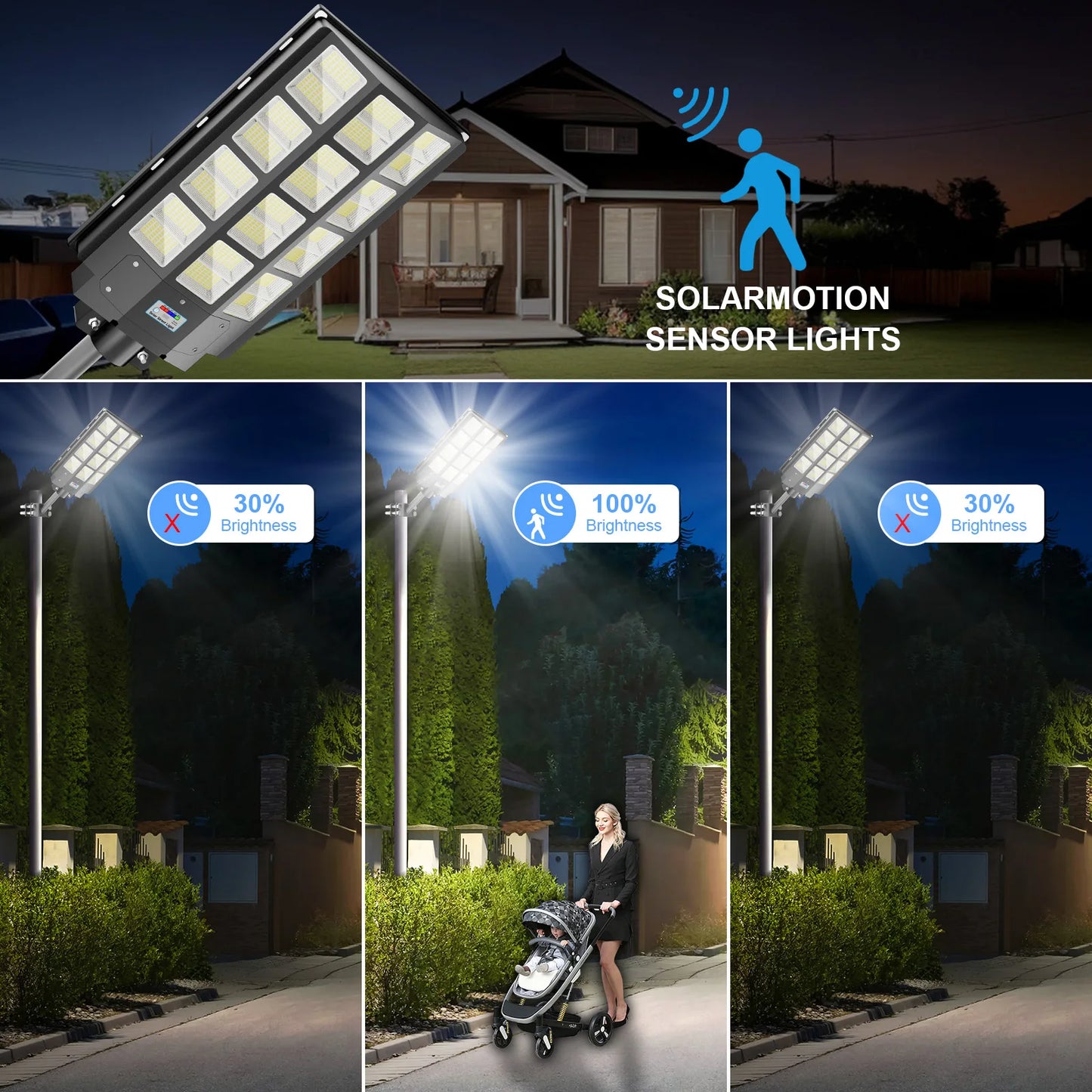 5000W Solar Street Light 300000Lm Solar Road Lighting Parking Lot Light Commercial Dusk to Dawn 6500k IP65 Waterproof LED with R
