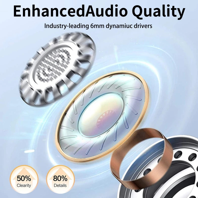 TWS Wireless Bluetooth Headset In Ear Mini Headphones With Mic Earbuds HiFi Music Earphones Outdoor Sports Fashion For All Phone