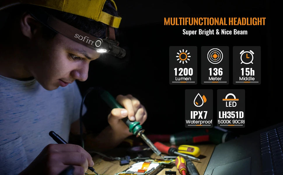 Sofirn SP40 LED Headlamp XPL 1200lm 18650 Type C Rechargeable Headlight 18350 Flashlight with Power Indicator Magnet Tail